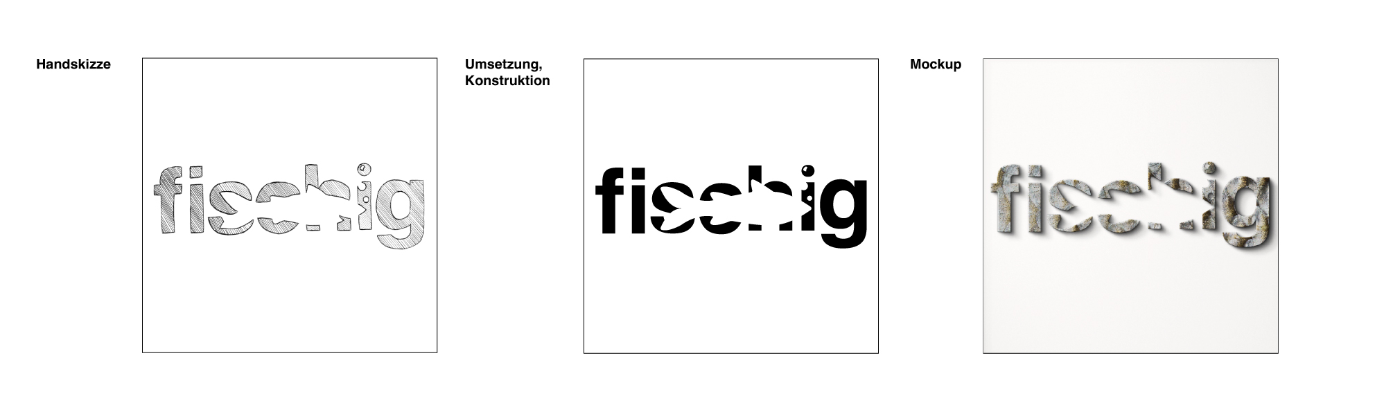 Fischig